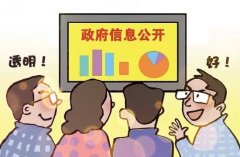 重磅！新条例修订，这些方面和我们息息相关！