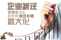 企业拆迁安置补偿标准是什么？
