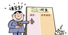 福利！被拆迁人的调查结果确认权是什么？