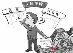 <b>上海拆迁律师：已签的拆迁协议，还可以提高补</b>
